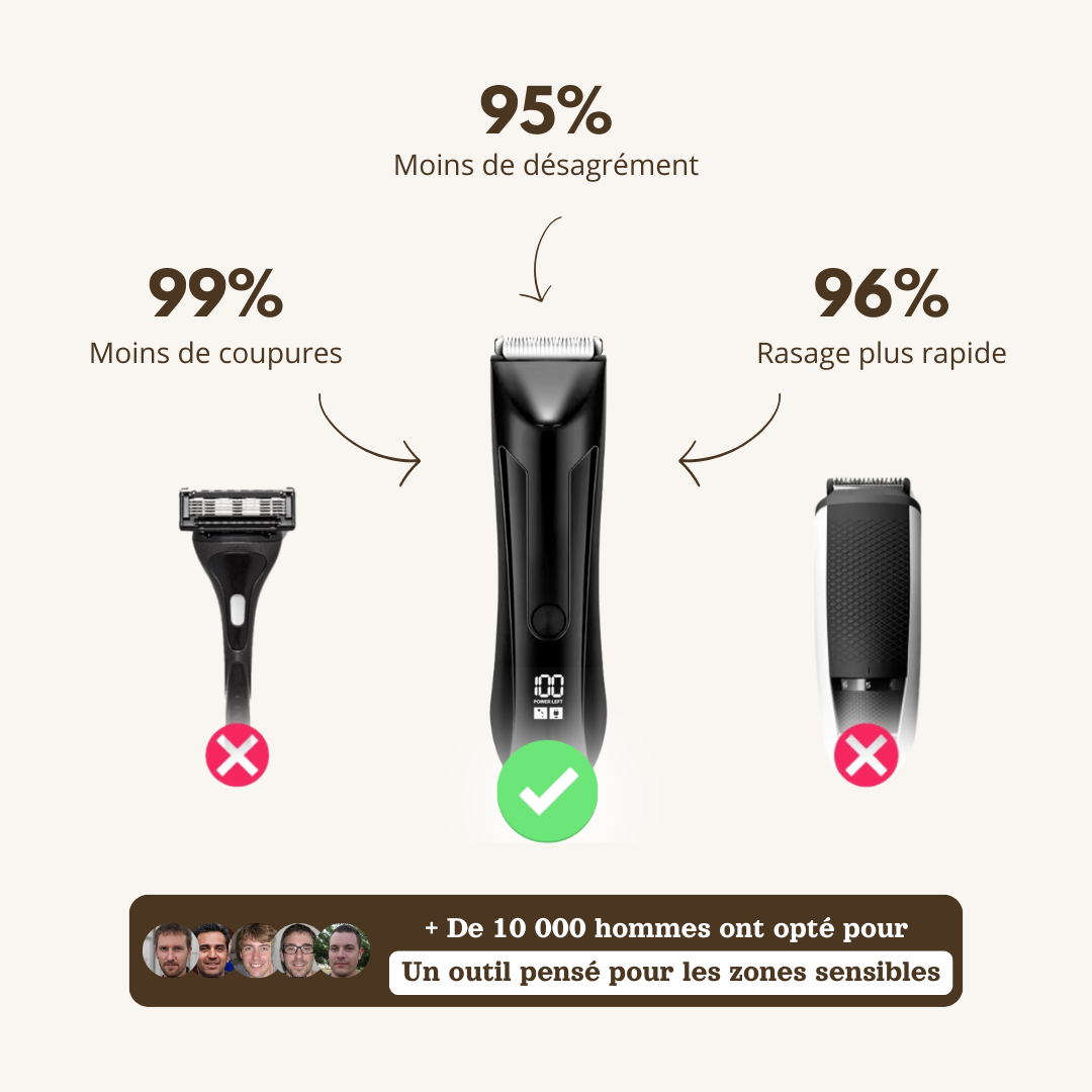 Tondeuse Pour «Bijoux de Famille»